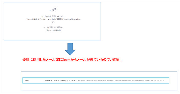 「メールを送信しました」画面をみたら、入力したメール宛にZoomからのメールが来ているか確認する