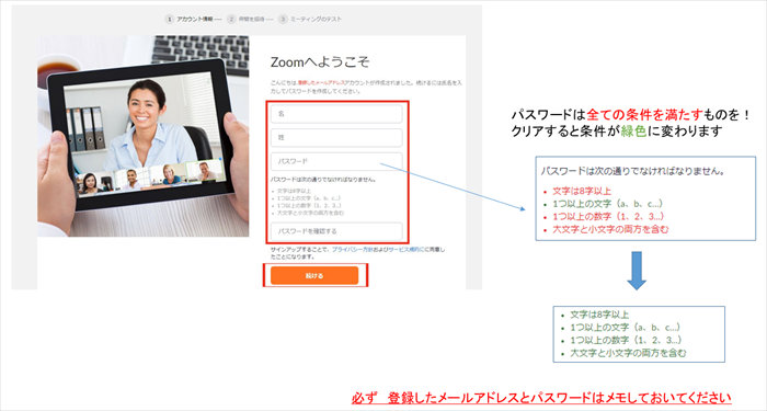 姓名の入力、パスワード条件を確認して登録