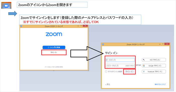 PC上の「Zoom」アイコンをクリックして、サインインする